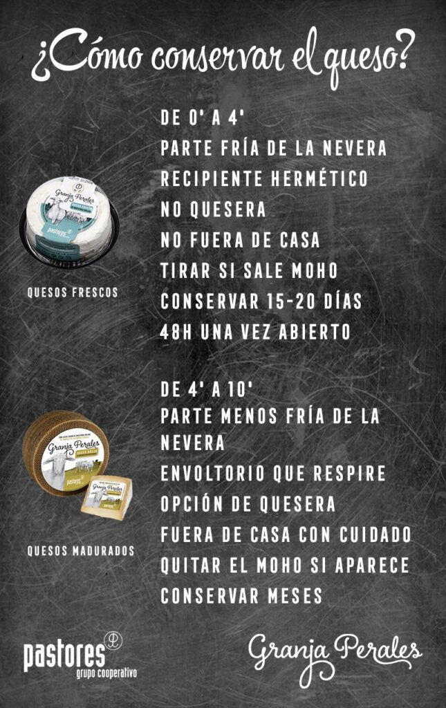infografia conservar queso en casa